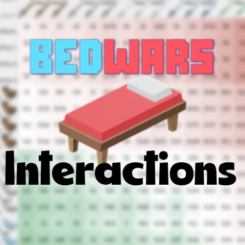 Create a Roblox BedWars All Items Tier List - TierMaker