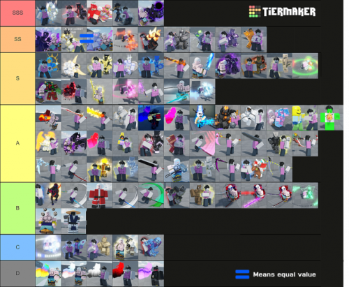 is this the real tier list i found on trello (Also trading these Trying to  find tw arcade and tw as well) : r/AUniversalTime