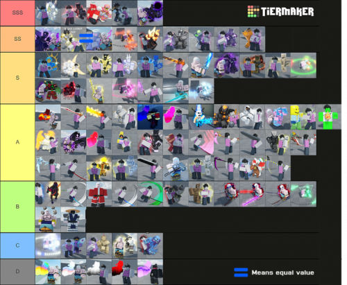 is this the real tier list i found on trello (Also trading these