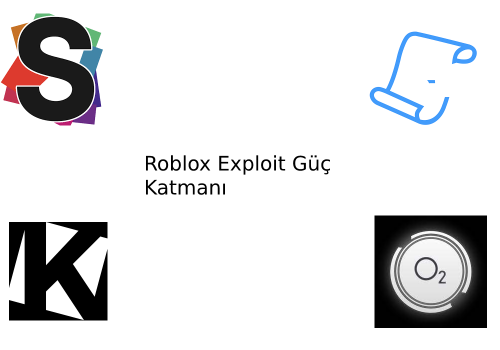 roblox-exploit-g-katman-tier-list-community-rankings-tiermaker