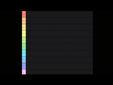 Create a roblox game Tier List - TierMaker