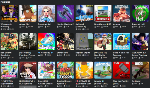 List of Most Popular Games on Roblox, Play Now!