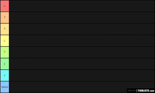 Roblox Games Tier List Templates - TierMaker