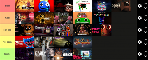 Create a Melhores/piores jogos de terror do Roblox Tier List - TierMaker