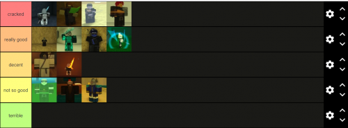 rogue lineage classe Tier List (Community Rankings) - TierMaker