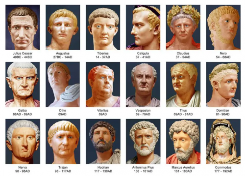 roman emperor tier list