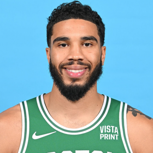 Create A ROSTER BOSTON CELTICS 2023-24 Tier List - TierMaker