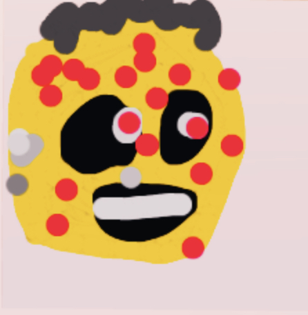 Royal high body ranking Tier List (Community Rankings) - TierMaker