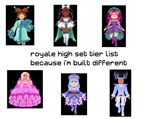 Create a Royale High Set Tier List - TierMaker