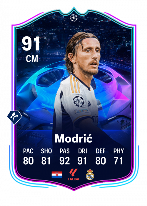 Create a RTTK Team 2 Tier List - TierMaker