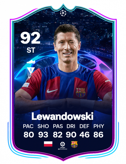 Create a RTTK TEAM 2 Tier List - TierMaker