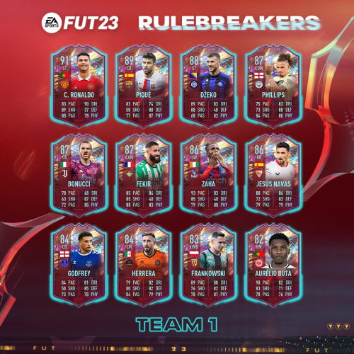 Create a MASCOTES DAS COPAS DO MUNDO Tier List - TierMaker