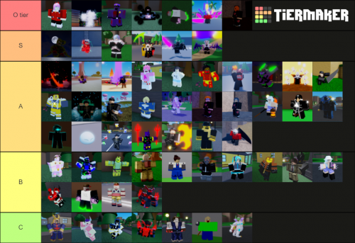 tier list based on how much i like each stand and spec