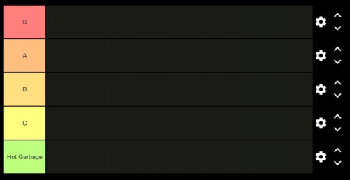 Create A Season 8 Tier List - TierMaker