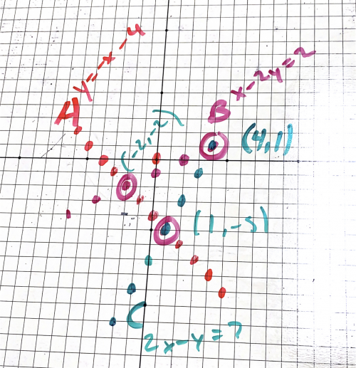 Create a seenyur cult Tier List TierMaker