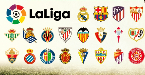 Create a La Liga teams Tier List - TierMaker