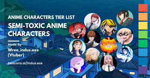 Share 76 toxic anime characters latest  induhocakina