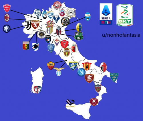 Bests of Italian Serie B in 6 Parameters - 2022/23  - Comparisonator