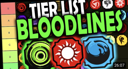 Bloodline Tier List