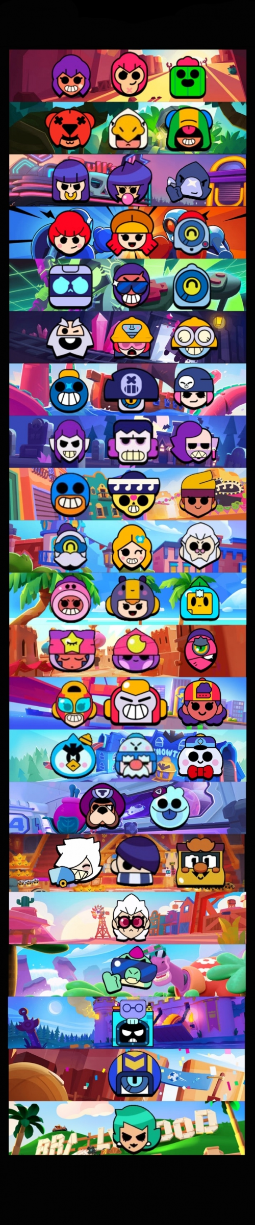 Create a Skins da nova atualização do Brawl Stars Tier List - TierMaker