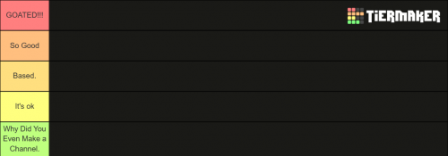 Small Rec Room Youtubers Tier List (Community Rankings) - TierMaker