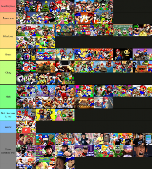 Smg4 Episodes 2017 1 Tier List (Community Rankings) - TierMaker