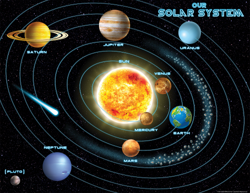 Create a Solar System Royale Character Tier List - TierMaker