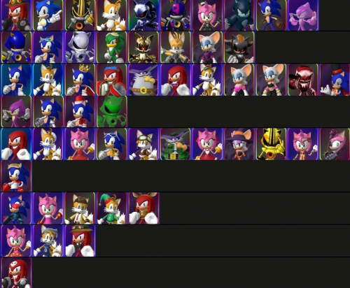 Sonic Speed Simulator All Characters Tier List