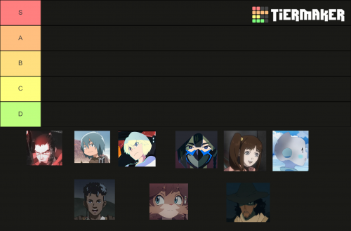 Create A Star Wars Vision Tier List TierMaker