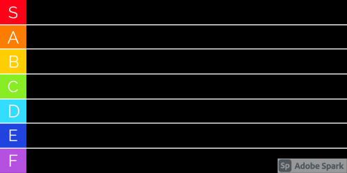 Pokémon Tier List Templates - TierMaker