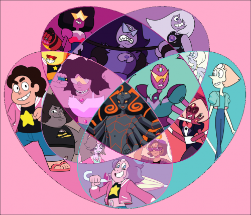 Steven Universe All Fusions Tier List (Community Rankings) - TierMaker