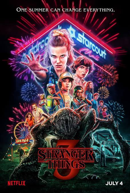 Stranger Things Tier List Season 1