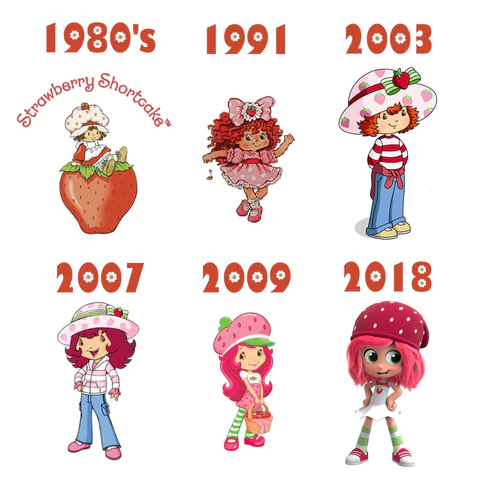 Strawberry Shortcake Generations Tier List (Community Rankings) - TierMaker