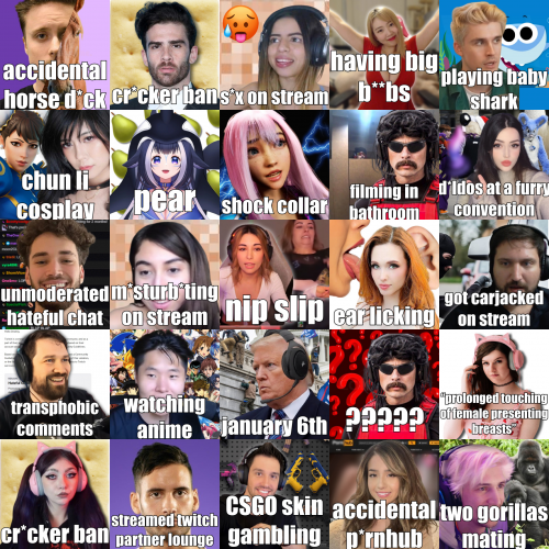 Streamer Bans Tier List Rankings) TierMaker