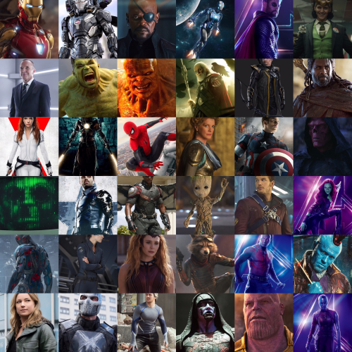 create-a-strongest-mcu-characters-tier-list-tiermaker