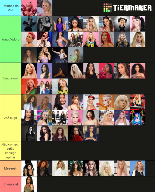 Create a Personagens favs Tier List - TierMaker