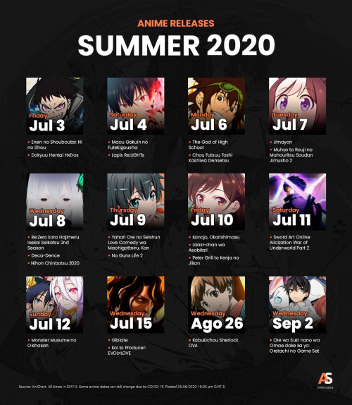 2011 Summer Anime Season Opinions and Recommendations… Thus Far | Actar's  Otaku Life