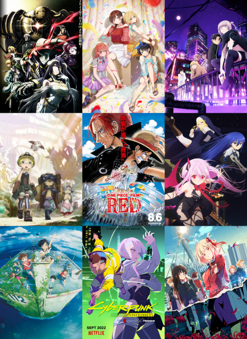 Create a Anime Openings (Summer 2022) Tier List - TierMaker