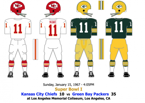 best super bowl uniform matchups