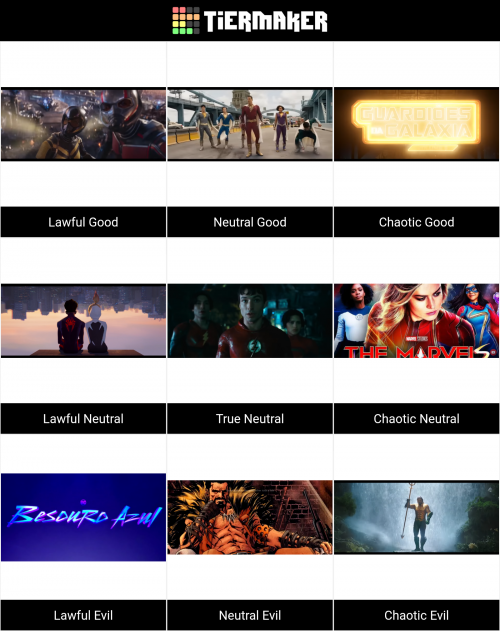 super-heroes-tier-list-community-rankings-tiermaker