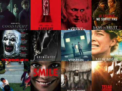 Create a Suspense/Horror movies ive seen this year (2022) Tier List ...