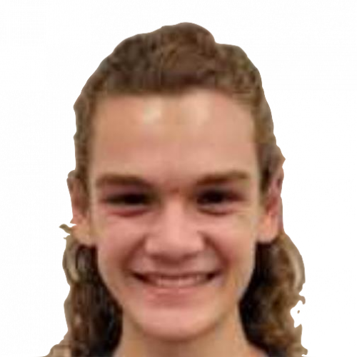 Create a Swallow Robbin Hall 2022 Tier List - TierMaker