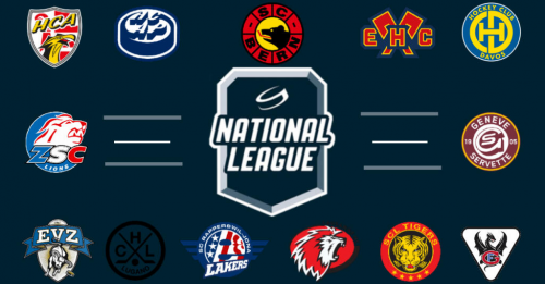 Switzerland visual data 4