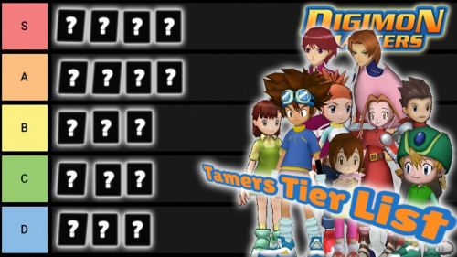 Digimon Tier List Templates - TierMaker