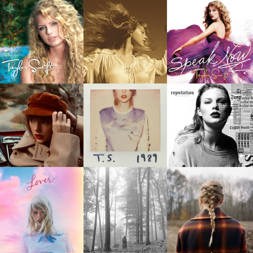Create a Taylor Swift albumes Tier List - TierMaker