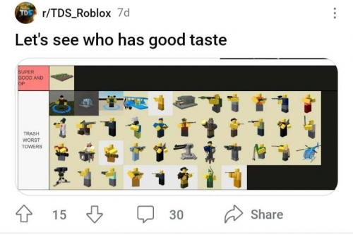 Towers tierlist : r/TDS_Roblox