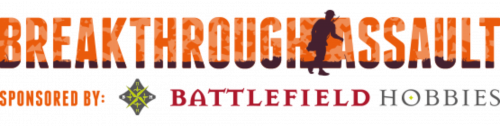 Team Yankee Starter Tier List Community Rankings TierMaker team-yankee-starter-tier-list-community-rankings-tiermaker