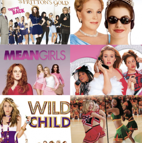 Teen girl movies Tier List (Community Rankings) - TierMaker