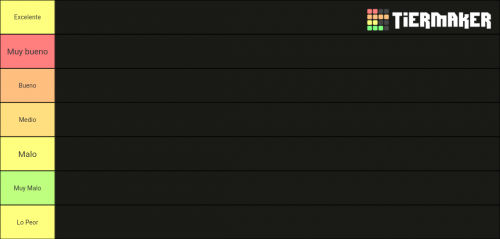 Terraria Tier List 1.4 All Bosses (Minha Tier List de Terraria) Master Mode  