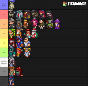 Create a Terraria Bosses (Map Icons) Tier List - TierMaker